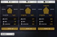 S Gamer's BR Career stats (Image via Garena)